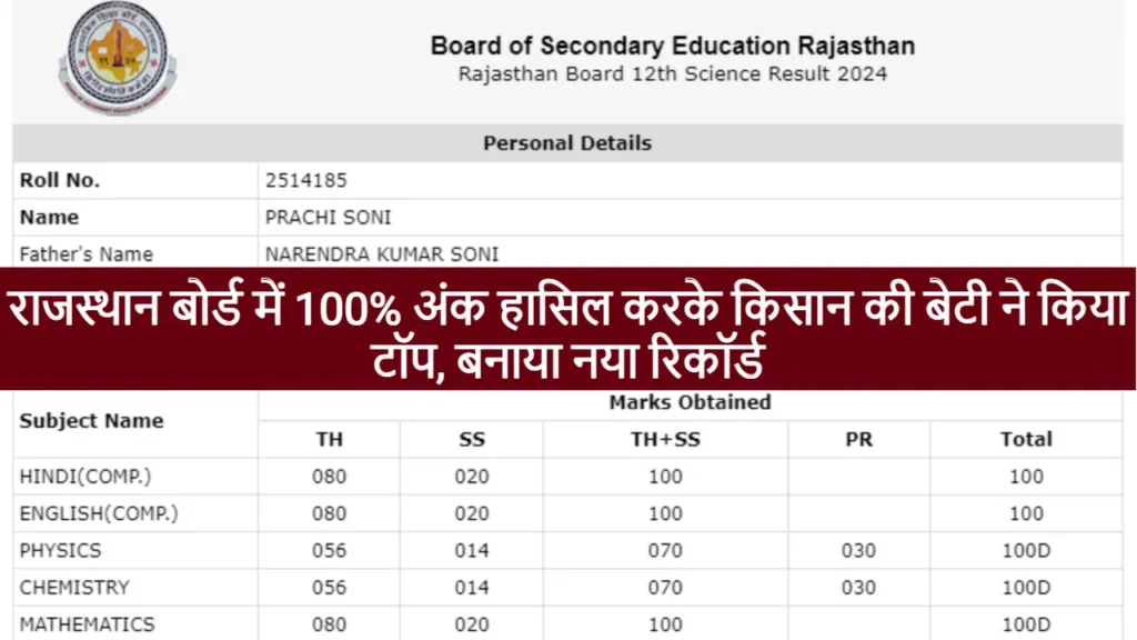 Rajasthan Board Topper: राजस्थान बोर्ड में 100% अंक हासिल करके किसान की बेटी ने किया टॉप, बनाया नया रिकॉर्ड 1 Rajasthan Board Topper
